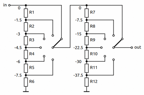 2-stage volume control circuit with stepped attenuators
